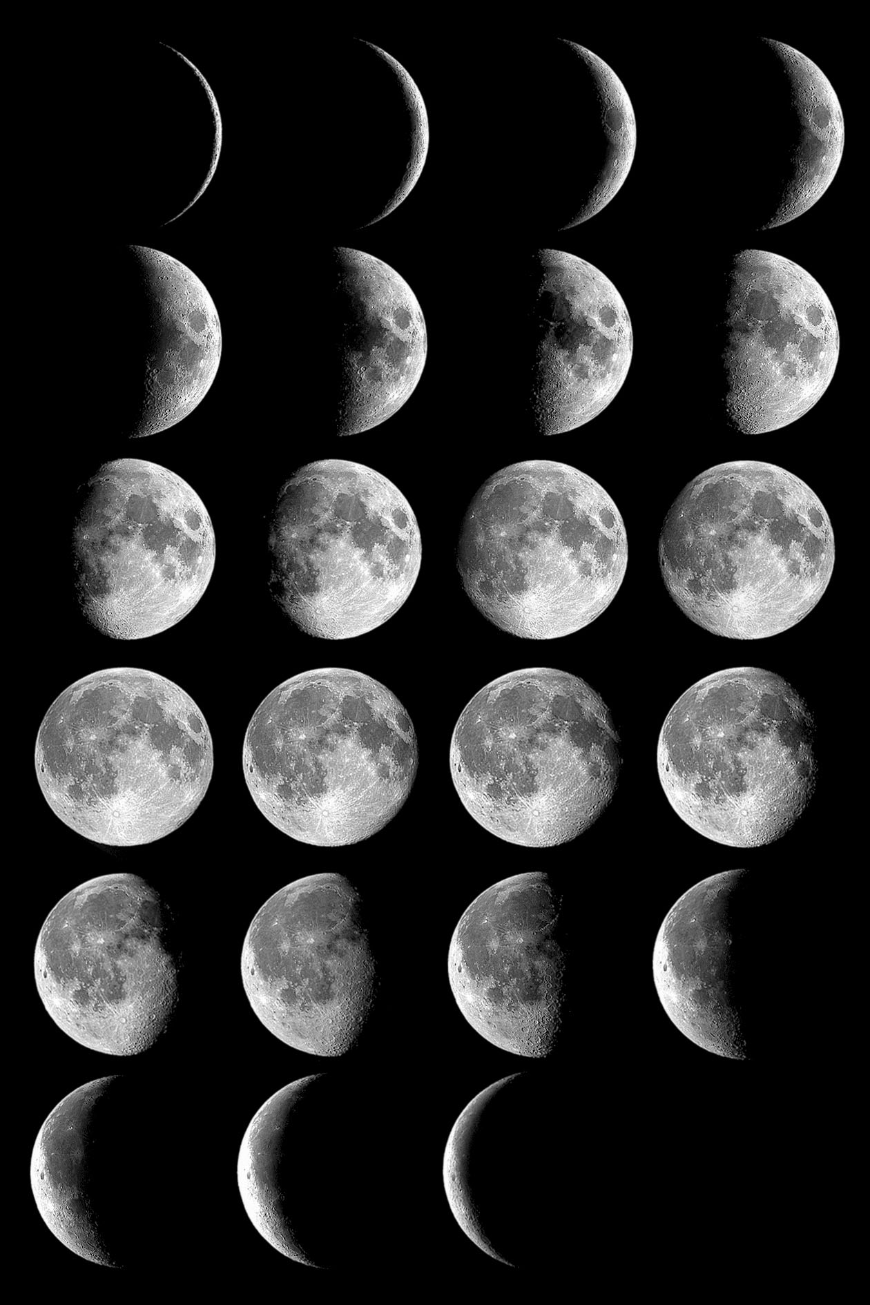 Phases of the Moon, Understanding Moon Phases